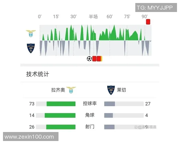 亚特兰大与恩波利比赛前瞻及胜负预测分析详解